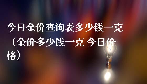 今日金价查询表多少钱一克(金价多少钱一克 今日) 期货直播间 第1张-爱新财经 今日金价查询表多少钱一克(金价多少钱一克 今日) (https://www.njaxzs.com/) 期货直播间 第1张