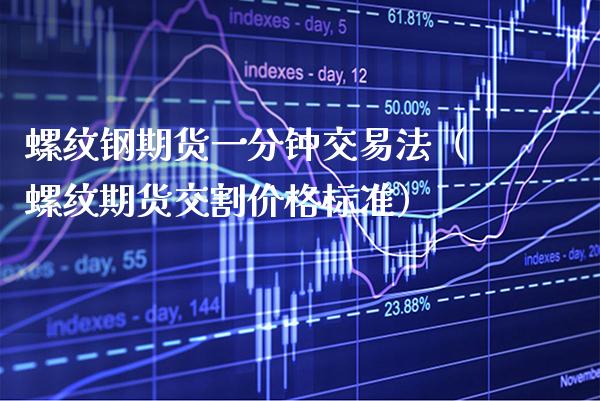 螺纹钢期货一分钟交易法（螺纹期货交割标准） (https://www.njaxzs.com/) 期货直播间 第1张