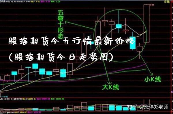 股指期货今天行情最新价格(股指期货今日走势图) (https://www.njaxzs.com/) 原油期货 第1张