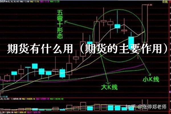 期货有什么用(期货的主要作用) 期货直播间 第1张-爱新财经 期货有什么用(期货的主要作用) (https://www.njaxzs.com/) 期货直播间 第1张