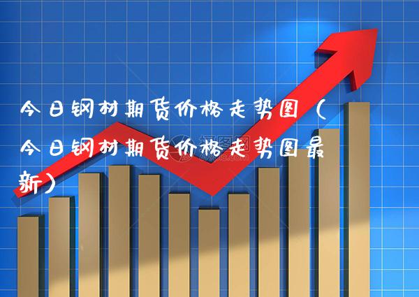 今日钢材期货走势图（今日钢材期货走势图最新） (https://www.njaxzs.com/) 黄金期货 第1张
