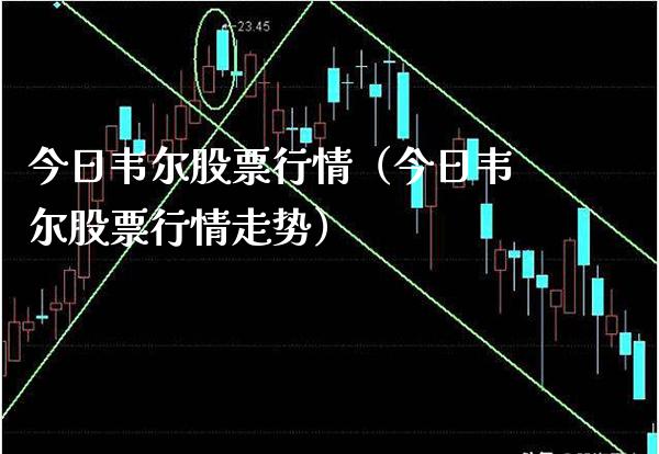 今日韦尔股票行情（今日韦尔股票行情走势） (https://www.njaxzs.com/) 期货直播间 第1张