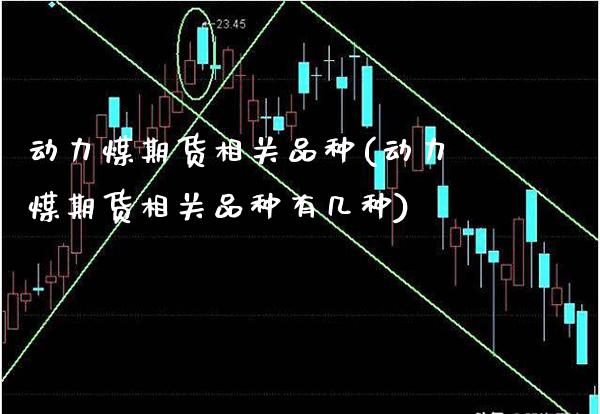 动力煤期货相关品种(动力煤期货相关品种有几种) (https://www.njaxzs.com/) 期货投资 第1张