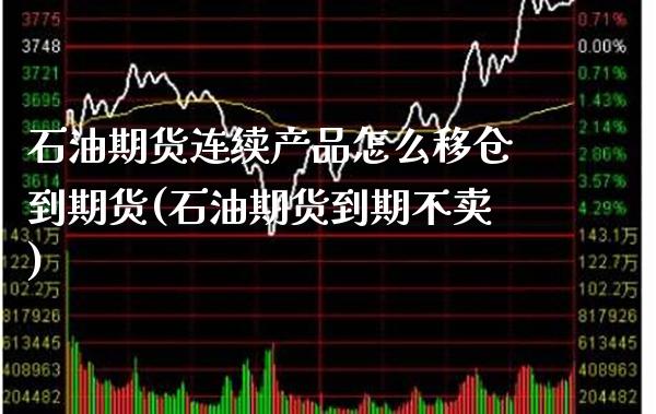 石油期货连续产品怎么移仓到期货(石油期货到期不卖) (https://www.njaxzs.com/) 黄金期货 第1张