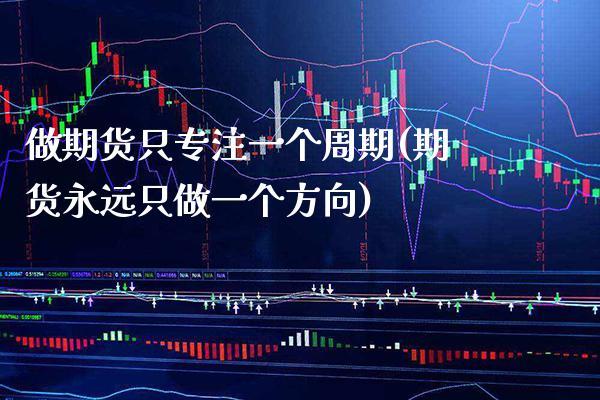 做期货只专注一个周期(期货永远只做一个方向) (https://www.njaxzs.com/) 黄金期货 第1张