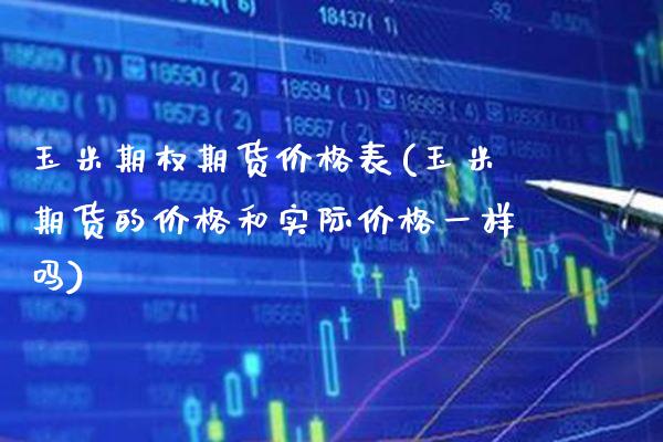 玉米期权期货价格表(玉米期货的价格和实际价格一样吗) (https://www.njaxzs.com/) 期货开户 第1张