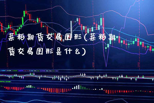 菜粕期货交易图形(菜粕期货交易图形是什么) (https://www.njaxzs.com/) 期货直播间 第1张