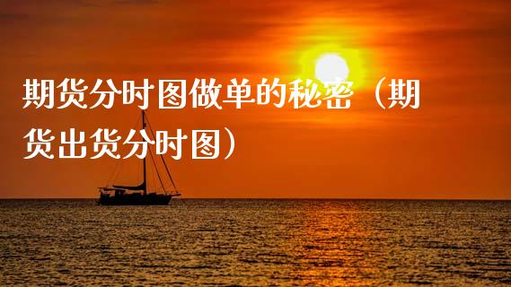 期货分时图做单的秘密（期货出货分时图） (https://www.njaxzs.com/) 期货行情 第1张
