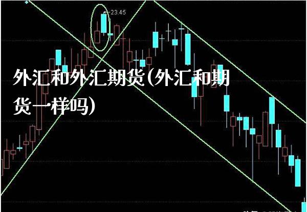 外汇和外汇期货(外汇和期货一样吗) (https://www.njaxzs.com/) 黄金期货 第1张