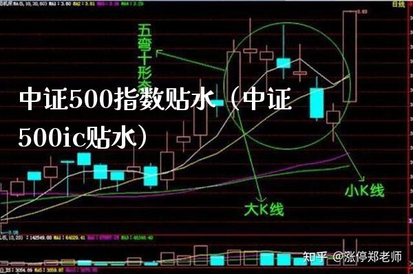中证500指数贴水（中证500ic贴水） (https://www.njaxzs.com/) 期货直播间 第1张
