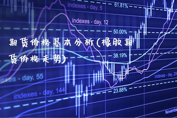 期货价格基本分析(橡胶期货价格走势) (https://www.njaxzs.com/) 内盘期货 第1张