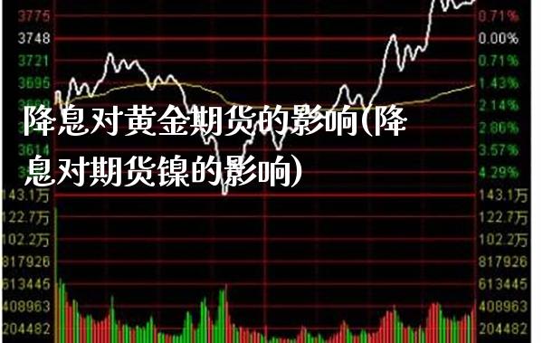 降息对黄金期货的影响(降息对期货镍的影响) (https://www.njaxzs.com/) 期货投资 第1张