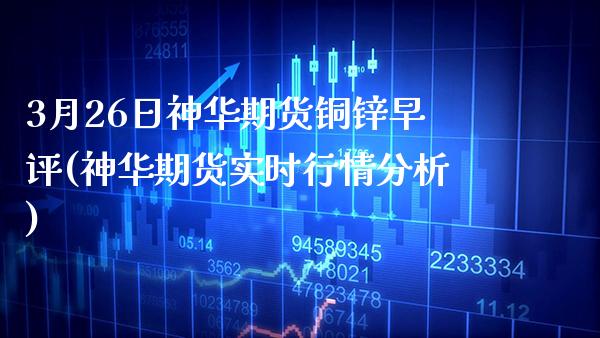 3月26日神华期货铜锌早评(神华期货实时行情分析) (https://www.njaxzs.com/) 期货行情 第1张
