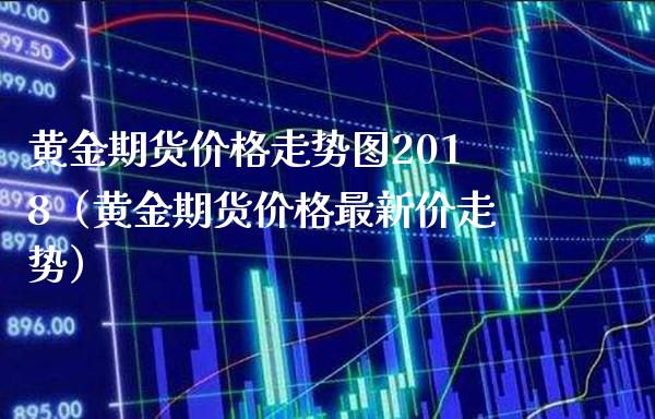 黄金期货走势图2018（黄金期货最新价走势） (https://www.njaxzs.com/) 期货直播间 第1张
