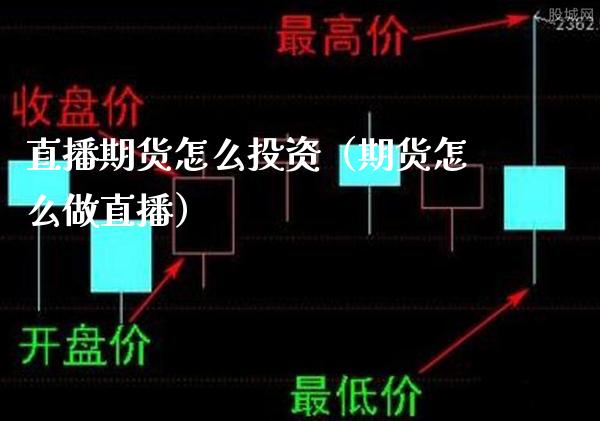 直播期货怎么投资（期货怎么做直播） (https://www.njaxzs.com/) 期货直播间 第1张