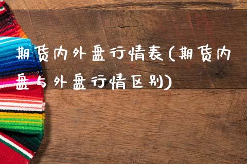 期货内外盘行情表(期货内盘与外盘行情区别) (https://www.njaxzs.com/) 期货开户 第1张