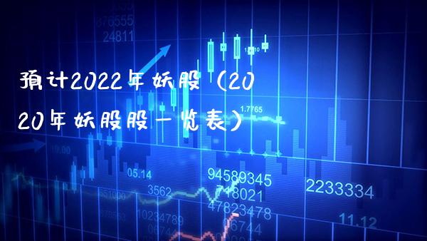 预计2022年妖股（2020年妖股股一览表） (https://www.njaxzs.com/) 期货直播间 第1张