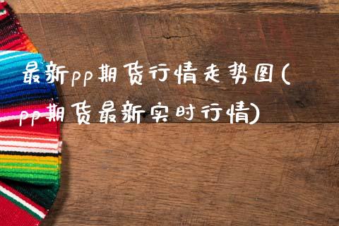 最新pp期货行情走势图(pp期货最新实时行情) (https://www.njaxzs.com/) 期货直播间 第1张