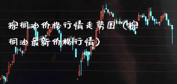 棕榈情走势图（棕榈油最新行情） (https://www.njaxzs.com/) 期货直播间 第1张