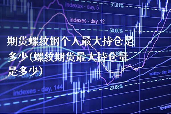 期货螺纹钢个人最大持仓是多少(螺纹期货最大持仓量是多少) (https://www.njaxzs.com/) 期货投资 第1张