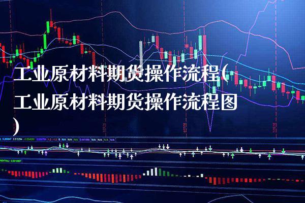 工业原材料期货操作流程(工业原材料期货操作流程图) (https://www.njaxzs.com/) 黄金期货 第1张