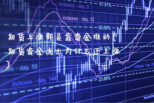 期货上涨都是靠资金推动(期货资金流出为什么还上涨) (https://www.njaxzs.com/) 期货开户 第1张