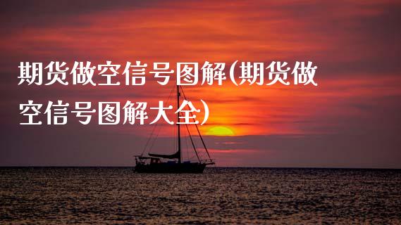 期货做空信号图解(期货做空信号图解大全) (https://www.njaxzs.com/) 期货行情 第1张