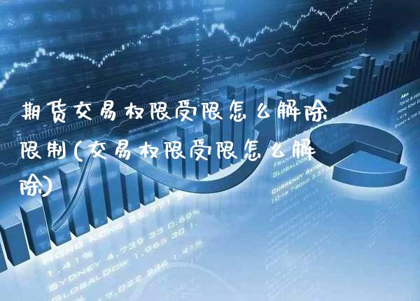 期货交易权限受限怎么解除限制(交易权限受限怎么解除) (https://www.njaxzs.com/) 期货开户 第1张