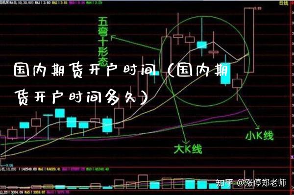 国内期货开户时间（国内期货开户时间多久） (https://www.njaxzs.com/) 期货直播间 第1张