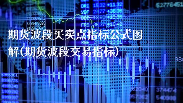 期货波段买卖点指标公式图解(期货波段交易指标) (https://www.njaxzs.com/) 期货开户 第1张