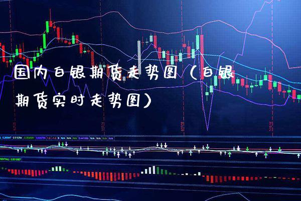 国内白银期货走势图（白银期货实时走势图） (https://www.njaxzs.com/) 期货直播间 第1张