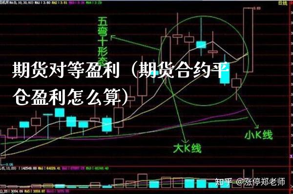 期货对等盈利（期货合约平仓盈利怎么算） (https://www.njaxzs.com/) 期货直播间 第1张