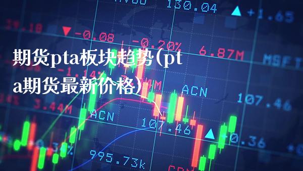 期货pta板块趋势(pta期货最新价格) (https://www.njaxzs.com/) 期货行情 第1张