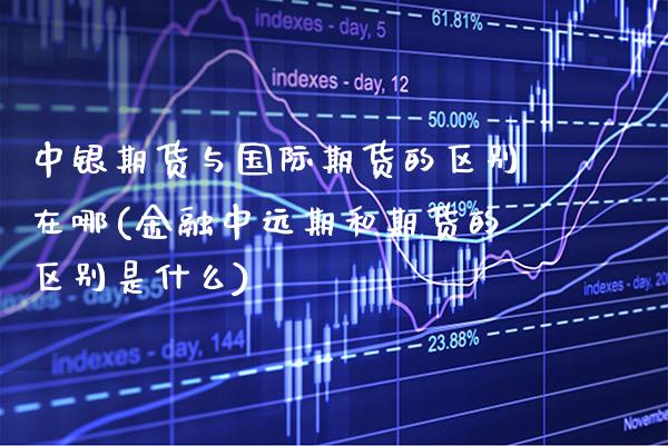 中银期货与国际期货的区别在哪(金融中远期和期货的区别是什么) (https://www.njaxzs.com/) 原油期货 第1张