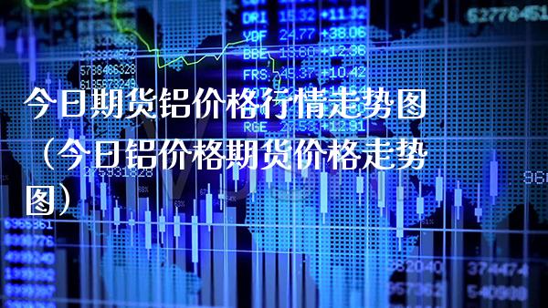 今日期货铝行情走势图（今日铝期货走势图） (https://www.njaxzs.com/) 期货行情 第1张