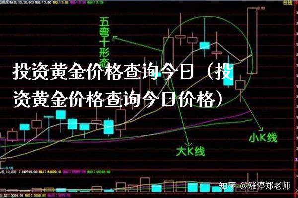 投资黄金查询今日（投资黄金查询今日） (https://www.njaxzs.com/) 期货直播间 第1张