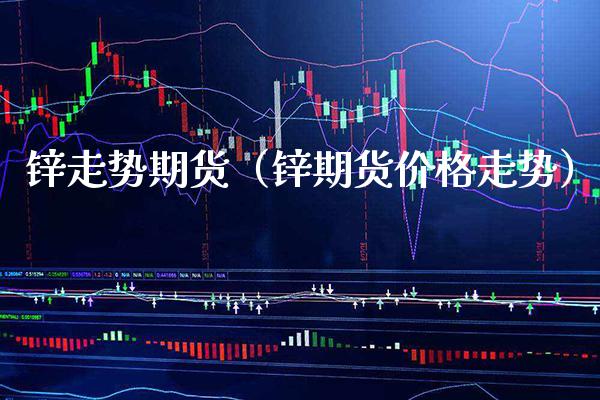 锌走势期货（锌期货走势） (https://www.njaxzs.com/) 期货直播间 第1张