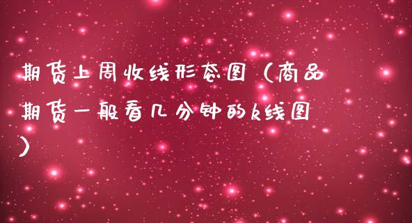 期货上周收线形态图（商品期货一般看几分钟的k线图） (https://www.njaxzs.com/) 期货直播间 第1张