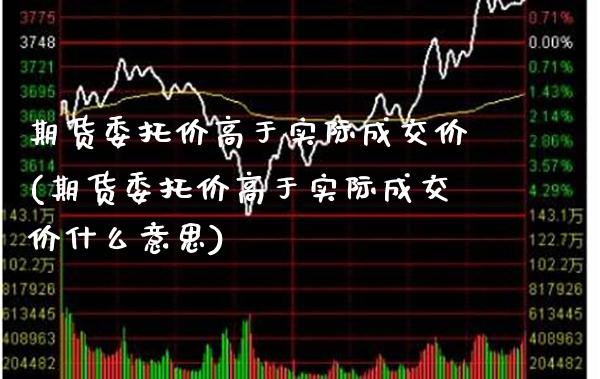 期货委托价高于实际成交价(期货委托价高于实际成交价什么意思) (https://www.njaxzs.com/) 期货开户 第1张