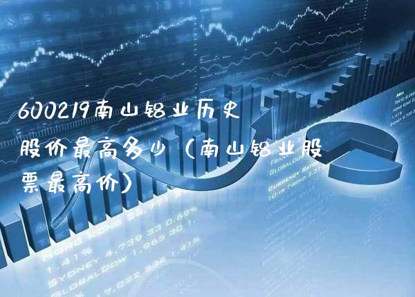 600219南山铝业历史股价最高多少（南山铝业股票最高价） (https://www.njaxzs.com/) 内盘期货 第1张