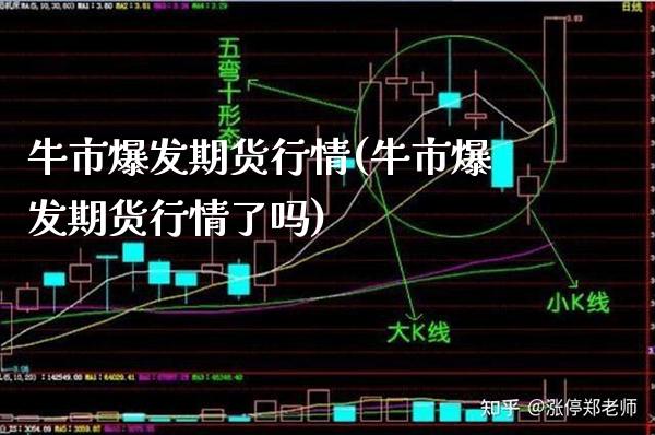 牛市爆发期货行情(牛市爆发期货行情了吗) (https://www.njaxzs.com/) 黄金期货 第1张