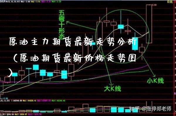 原油主力期货最新走势分析（原油期货最新走势图） (https://www.njaxzs.com/) 期货直播间 第1张