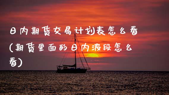 日内期货交易计划表怎么看(期货里面的日内波段怎么看) (https://www.njaxzs.com/) 原油期货 第1张