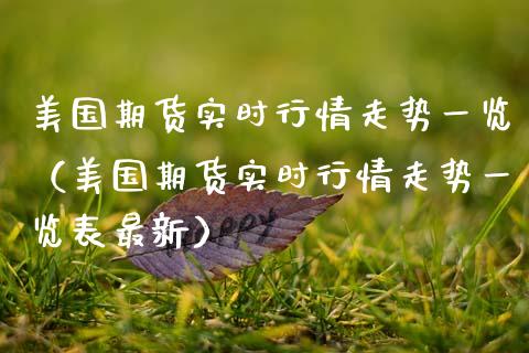 美国期货实时行情走势一览（美国期货实时行情走势一览表最新） (https://www.njaxzs.com/) 期货直播间 第1张