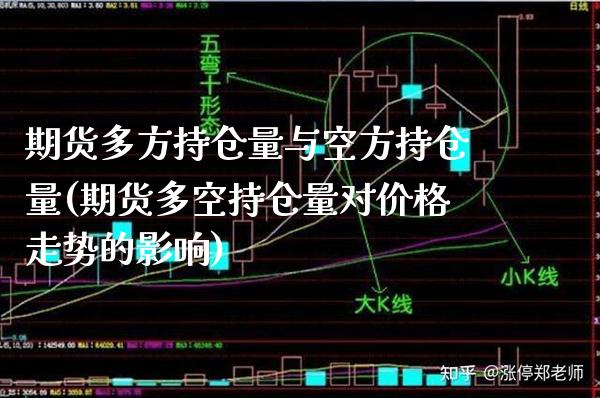 期货多方持仓量与空方持仓量(期货多空持仓量对价格走势的影响) (https://www.njaxzs.com/) 期货开户 第1张