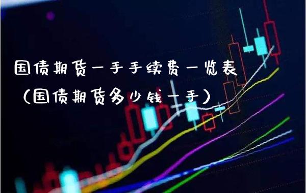 国债期货一手手续费一览表（国债期货多少钱一手） (https://www.njaxzs.com/) 期货直播间 第1张