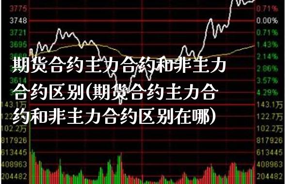 期货合约主力合约和非主力合约区别(期货合约主力合约和非主力合约区别在哪) (https://www.njaxzs.com/) 内盘期货 第1张