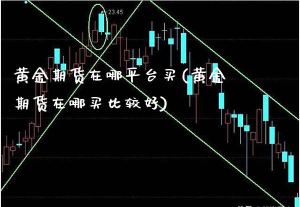 黄金期货在哪平台买(黄金期货在哪买比较好) (https://www.njaxzs.com/) 原油期货 第1张