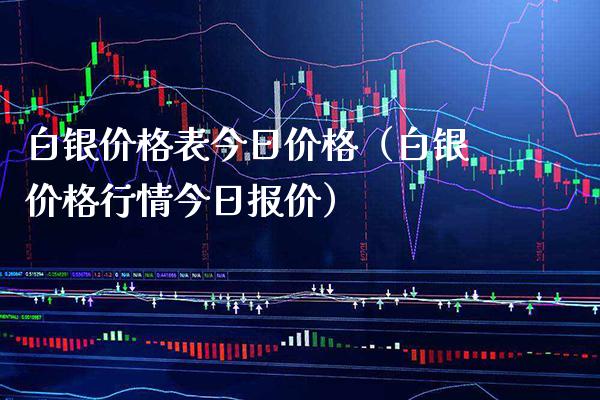 白银表今日（白银行情今日报价） (https://www.njaxzs.com/) 原油期货 第1张