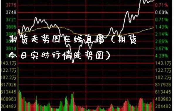 期货走势图在线直播（期货今日实时行情走势图） (https://www.njaxzs.com/) 期货行情 第1张